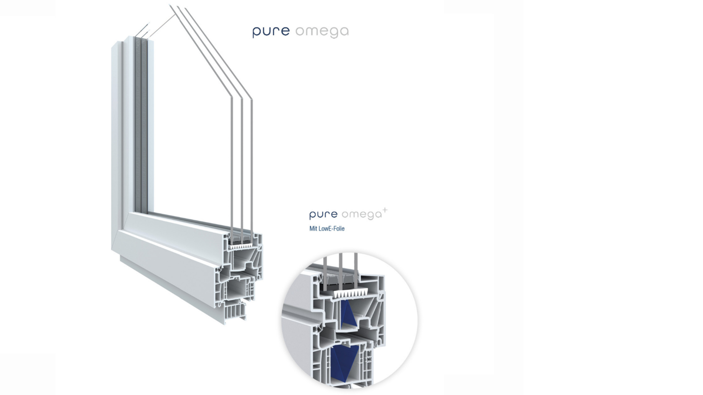 Profilquerschnitt pure omega und pure omega+ mit LowE-Folie im Detail.